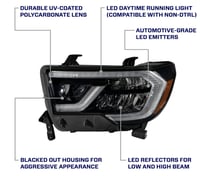 شمعات سكويا - تنددرا 2007 - 2018 ليد و شرايح