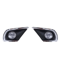 كشاف انوفا 2015-2016