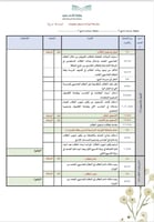 ملف متابعة الهيئة الادارية للعام ١٤٤٧هـ