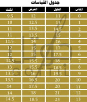 سديري فرزاتشي اسود