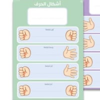 لوحة مواضع الحرف