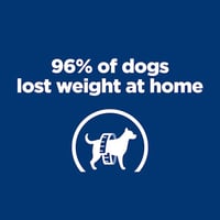 هيلز ميتابوليك طعام جاف للكلاب بالدجاج لانقاص الوز...