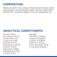 هيلز ساينس بلان طعام جاف للقطط المعقمة بالسلمون