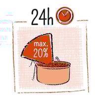 ويت مولن بور بوز مكافآت لطيور البادجي قروميه اعواد...