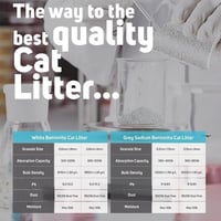 كاتمانيا رمل قطط جودة عاليه برائحة منعشة 10 لتر