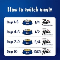 بيورينا فيليكس طعام رطب بالسالمون في الجيلي للقطط...