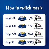 بيورينا فيليكس طعام رطب بنكهة السلمون والطماطم في...