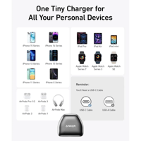 أنكر - فيش جداري 511 بمنفذ تايب سي بقوة 20 واط