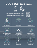 توصيلة راف باور 3 منافذ طاقة ومنفذين USB-A ومنفذ U...