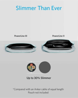 سلك أنكر باور لاين تايب سي الى تايب سي 0,9 م - أسو...