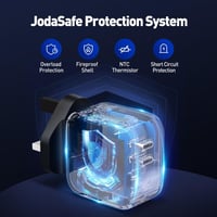 فيش جداري منفذين تايب سي JODA بقوة 50W