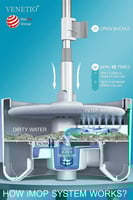 الممسحة الذكية | الممسحة الدوارة