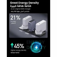 يوجرين - شاحن جداري نيكسود برو GaN بـ 3 منافذ USB-...