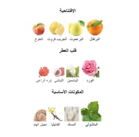 كلوب دي نوي النسائي من ارماف - Club de Nuit Woman...