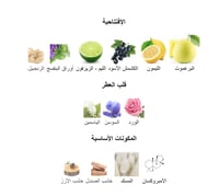 سيلاج من ارماف - Club de Nuit Sillage Armaf