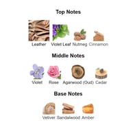 رير كاربون افنان - Rare Carbon Afnan