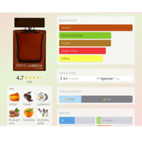 عطر دولتشي آند غابانا ذا ون للرجال - بارفيوم (100...