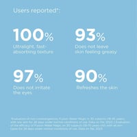 واقي شمس إسدين فيوجن ووتر ماجيك SPF50+ 50 مل