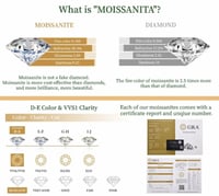 إسوره ناعمه من الألماس / MC 222