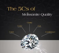 خاتم مجوف Charming من ألماس مويسانيتي عتيق ساحر