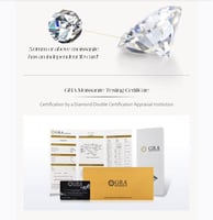 خاتم Charming مرصع بألماسات المويسانيتي عالية الجو...