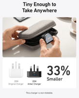 شاحن جداري انكر 511 نانو برو بقوة 20 واط