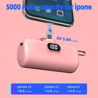 باور بانك متنقل بسعة 5000 امبير من دينكس