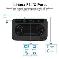افضل بروجكتر سينمائي ذكي بدقة 4K مع ريموت تحكم شاش...