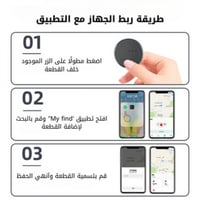 قطعة تتبع GPS بخاصية MFI