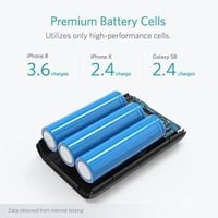 باور بنك انكر - 10400 ابيض