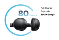 سماعة راس يوجرين 80 ساعة مود الالعاب UGREEN Studio...