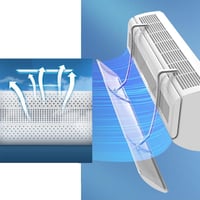 عاكس هواء مكيفات سبيلت بتصميم شفاف مع ثقوب يمنع ال...