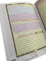 مصحف القيام مع التفسير الموضوعي للآيات وبهامشه تفس...