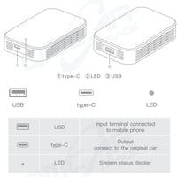 جهاز لتحويل شاشة الوكالة من apple carplay إلى نظام...
