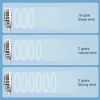 مروحة محمولة على الرقبة