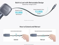 شاحن سيارة انكر بقوة 75 واط بمنفذ تايب سي مع سلك م...