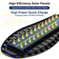 اضاءة ليد خارجية مقاومة للماء والمطر تعمل بالطاقة...
