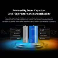 داش كام DDPAI N3 Pro GPS بكاميرا امامية وكاميرا خل...