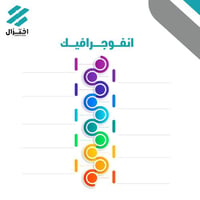نموذج رقم 4