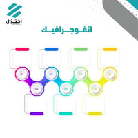 نموذج رقم 3