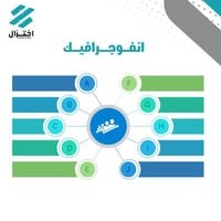نموذج رقم 7