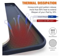 كفرات ايباد برو 11 انش 2020 و 2021