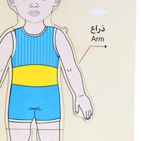 خشبيات أسماء الجسم