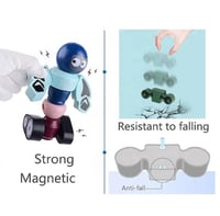 لعبة الرجل الآلي