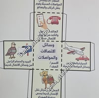 مشروع وسائل الاتصالات والمواصلات لغتي ثاني ابتدائي...