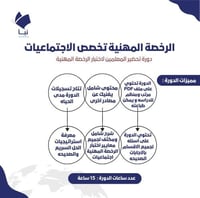دورة الرخصة المهنية الاجتماعيات