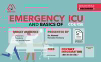 Emergency and Basics of ICU Course