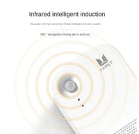 جهاز الكتروني يقضي على رائحة الليتربوكس