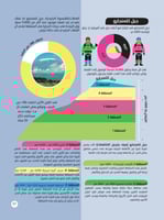 الكون - أرقام مذهلة ومعلومات مدهشة