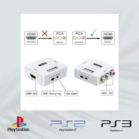 محول من ( AV ) الى ( HDMI )